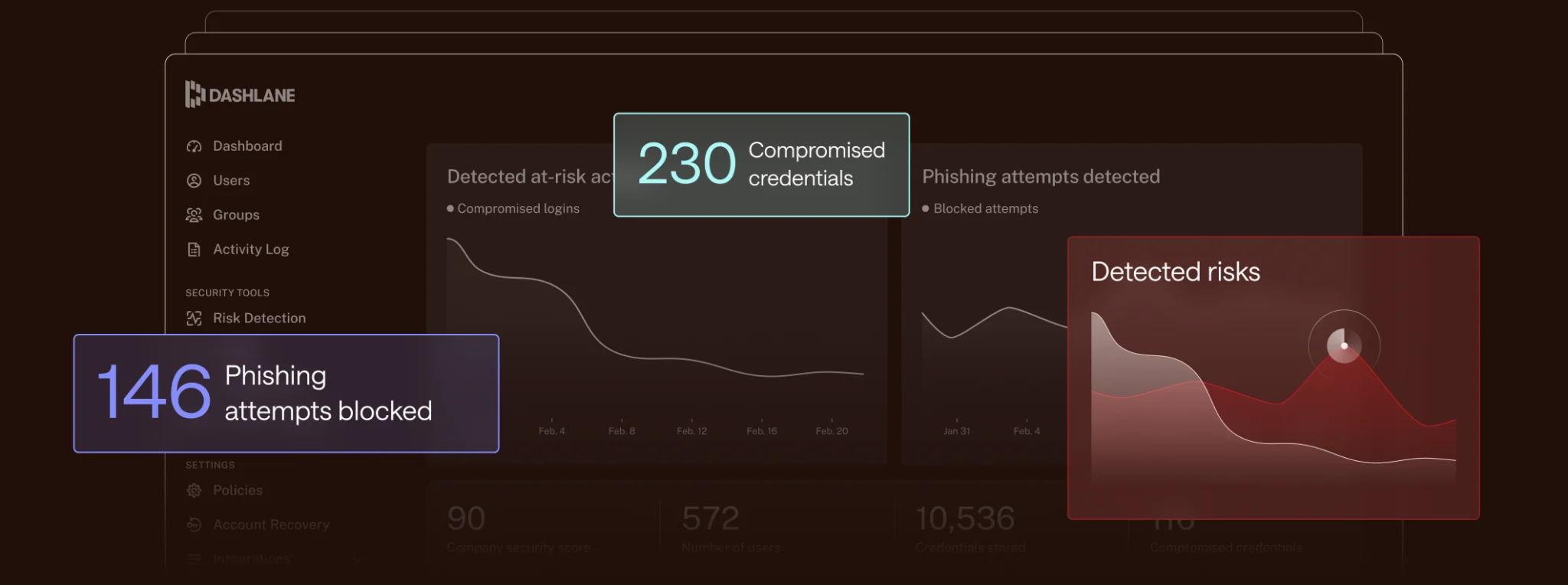 Dashlane - Password and passkey management with sharing, autofill, and security alerts